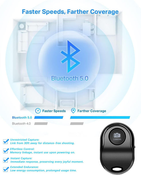 Wireless Remote for iPhone Camera for iPhone & Android, Bluetooth Remote Capture Perfect Moments Hands-Free with This Selfie Clicker for Photos & ...