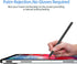 iPad Pencil, Stylus Pen for iPad 9th 10th Generation with Palm Rejection, Fast Charging iPad Stylus for iPad 10/9/8/7/6th Gen, iPad Air 5/4/3, iPa...