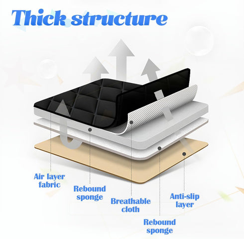 Car Seat Cushion, Air Layer Fabric Comfort Foam Driver Seat Cover Mat, Breathable Anti-Slip Car Seat Pad, Car Accessories Seat Cushions for Car Se...