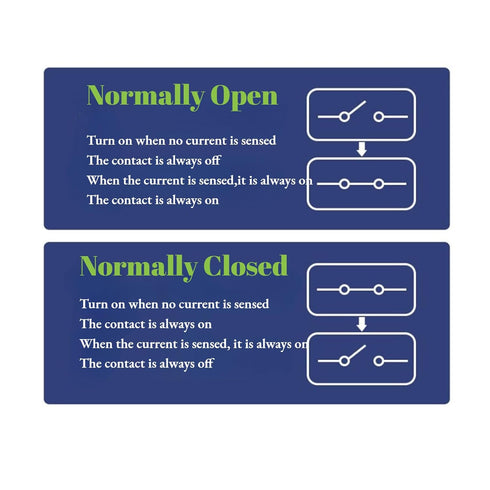 AC Current Sensing Switch Current Sensor Adjustable Current 0.2~30A Flameproof ABS Self Powered Sensing Switch Users Manual(Normally Closed)...