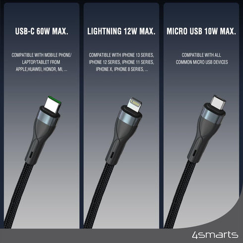 USB C to Lightning Cable, Premium 3-in-1 Multi Charging Cable, 5A Fast Charge & Data Transfer, 1.5m Nylon Braided USB-C, Lightning, Micro-USB, Uni...