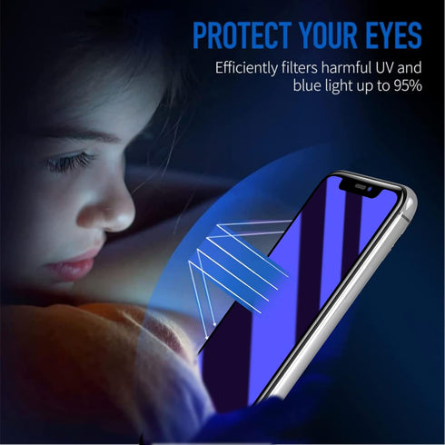 iPhone 11 Anti Blue Light Privacy Screen Protector with Camera Lens Protector, Blue Light Blocking Eye Protection 9H Tempered Glass, Anti Glare An...
