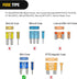 Nilight Fuse Holder Add-a-circuit Fuse TAP Adapter Mini ATM APM Blade Fuse Holder-10 Pack , 2 years Warranty...