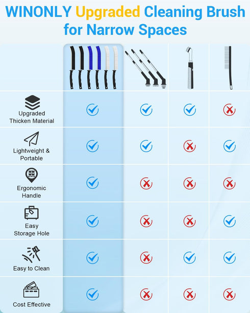 Hard Bristle Crevice Cleaning Brush, Grout Brush, Small Gap Cleaning Brush - Crevice Cleaning Tool Brushes Set Efficient Scrubber Tools for Bathro...