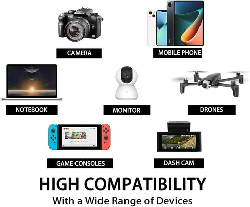 32GB TF Memory Card Class 10 FAT32 High Speed Reading/Writing for Security Camera Dash Cam 24/7 Recording...