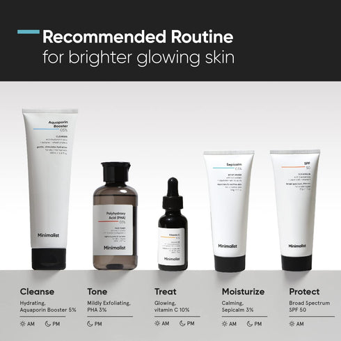 Minimalist 3% Sepicalm Face Moisturizer for Sensitive & Acne Prone Skin | Soothes Redness & Irritated Skin | For Women & Men | 1.7 Oz / 50 gm...