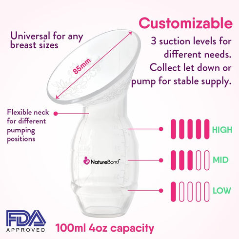 NatureBond Silicone Breast Pump with lid, Stopper, Strap, Pouch. Breastfeeding Essential Premium All in 1 Set. 3.4oz 100ml (Premium All-in-ONE)...