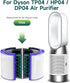 Future Way TP04 Filter Replacement Compatible with Dyson TP04 / HP04 / DP04 Air Purifier, 360 Combi Glass True High Efficiency Air Filter & Activa...