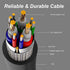 BENFEI VGA Extension Cable, VGA Male to Female Cable - 10 Feet...