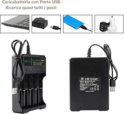 ABUNRO 4-Slot 18650 Battery Charger, Universal 4 Bay Charger for 18650 14500 18500 16350 Li-ion Rechargeable Batteries (No Battery)...
