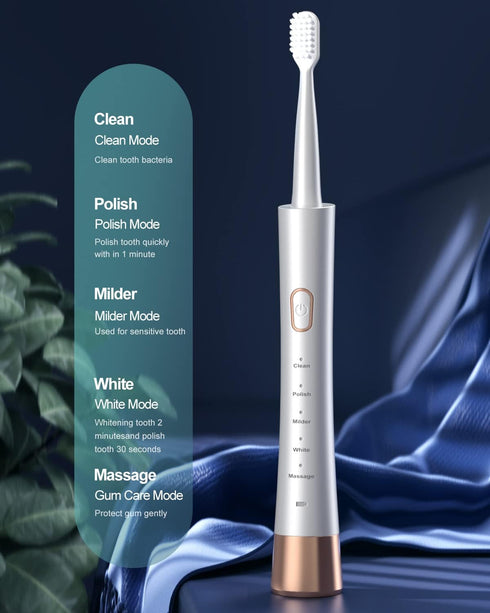 High Vibration Sonic Electric Toothbrush for Adults with 2 Minutes Smart Timer, Fast Charge Lasts Long, 5 Optional Modes, 8 Replacement Brush Head...