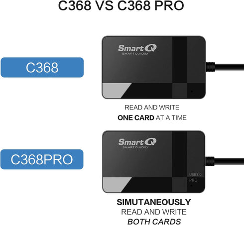 SmartQ C368 USB 3.0 Card Reader - Plug & Play, Compatible with Apple & Windows, Supports SD, Micro SD, MS, CF Cards...