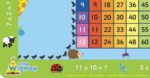 Little Wigwam Multiplication Square Placemat...