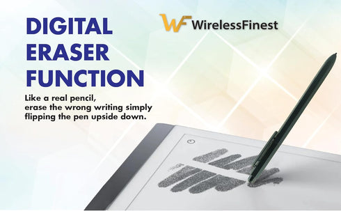 Stylus Digitizer Pen with Nib Replacement for Marker Remarkable 1 & 2 Stylus Tablet Pen Black Gen 1 & 2, Erase Function, Tilt Sensitive Sensor, Ex...