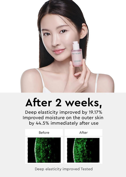 Bewants Centella Asiantica Collagen Moisturizing Serum | Hydrating Serum | Hydrating Face Serum for Dry Skin | Calming Serum for Face | Hyaluronic...