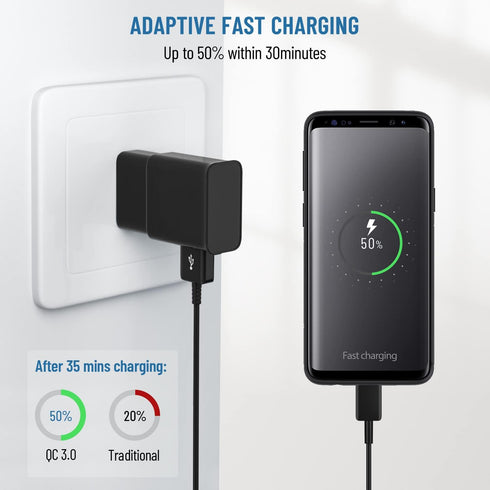 Type C Charger Fast Charging,Android Phone Charger Block with USB C Charger Cable 12Ft for Samsung Galaxy S23/S22/S21/S20/S10/S10 Plus/S10E/S9/S8/...