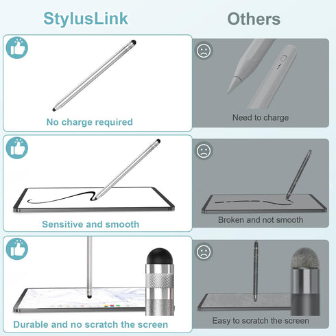 Stylus for Touch Screens, 5-Pack Stylus Pen for iPad High Sensitivity & Precision Capacitive Stylus Compatible with iPhone/iPad/Android/Tablet Mor...