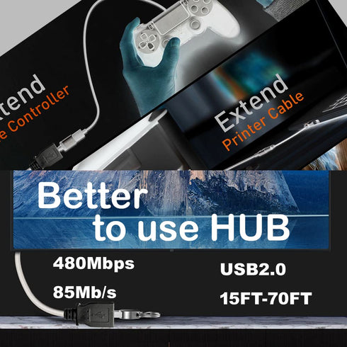 Long USB 2.0 Extension Cable 40FT,USB Male to Female Long Cable Extension Cord Data Transfer Extender USB Cable? USB Connector for USB Flash Drive...