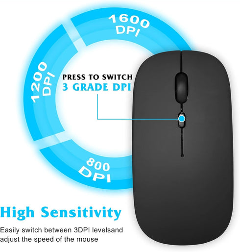 UrbanX Bluetooth Rechargeable Mouse for Dell XPS 9300 Laptop Bluetooth Wireless Mouse Designed for Laptop/PC/Mac/iPad pro/Computer/Tablet/Android ...
