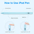 Stylus Pens for iPad 10th 9th Generation with Palm Rejection, Fast Charging Apple Pencil 2nd Generation Compatible with iPad Pro 11'', iPad Pro 12...