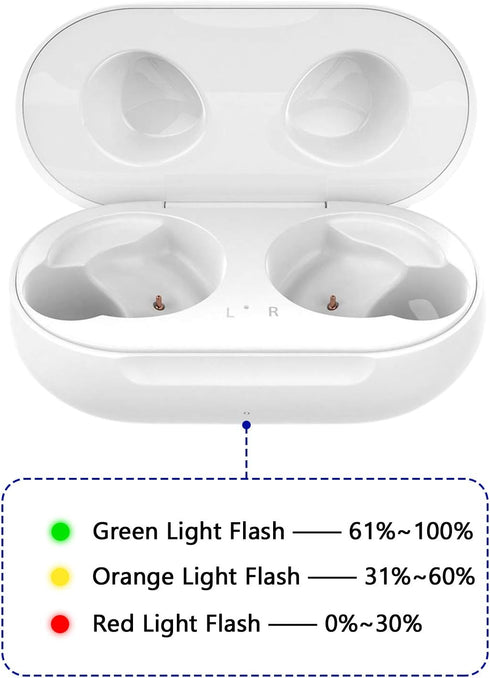 Wired Charging Case Replacement Compatible with Samsung Galaxy Buds+ Plus SM-R175, Charger Case for Samsung Galaxy Buds SM-R170 (Earbuds not Inclu...