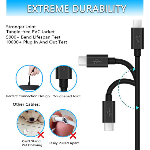 Charger Cord Cable for JBL Charge 4 Charge 5-5 Feet for JBL Flip 5, Clip 4, Pulse 4, GO 3, Extreme 3, Tuner 2, JRPOP, Endurance Peak 2 Bluetooth E...