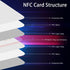 50pcs NFC Card NTAG215 NFC Cards Chip, NFC Stickers,Blank Labeling Tags, 504 Byte Programmable NFC Tags Compatible with Android and NFC-Enabled Ph...