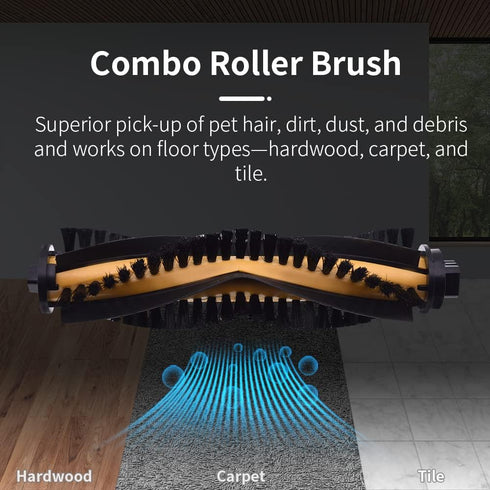 neutop Replacement Parts Compatible for Ecovacs Deebot N79S N79 DN622 DN622.11 DN622.31 N79W N79se and Deebot 500 DC3G Robot Vacuum with 1 Roller ...