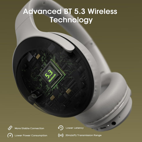 DOQAUS Bluetooth Headphones, Wireless Over Ear Bluetooth Headphones, 70H Playtime, 3EQ Modes, HiFi Stereo Sound, Deep Bass, Memory Foam Ear Cups, ...