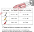 Electric Wire Stripper and Twister for Drill,Fast Stripping and Twisting Tool,Professional Electrician Tool Set for Power Drill Cable Quick Stripp...