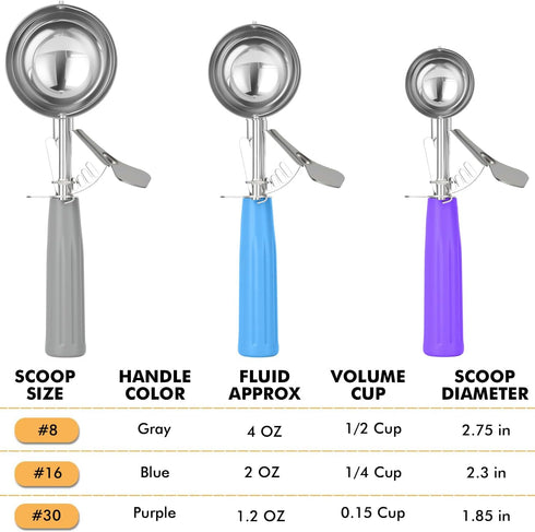 Ice Cream Scoop, Cookie Scoop Set, Incluede 1.2 OZ/ 2 OZ/ 4 OZ Scoop, Portion Control For Cookie Dough, Ice Cream, Cupcake, Muffin, Mashed Potatoe...