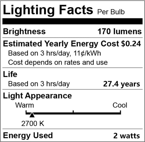 S14 Clear String Light Bulbs, 2W Plastic LED Replacement Bulbs for Outdoor Patio String Lights with E26 Base, Pack of 25...