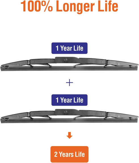 Genuine Rear Wiper Blades for Honda CRV 2012 2013 2014 2015 2016, 13"+13" (2 Pack) OEM 76730-T0A-003, Compatible for U/J-Hook...