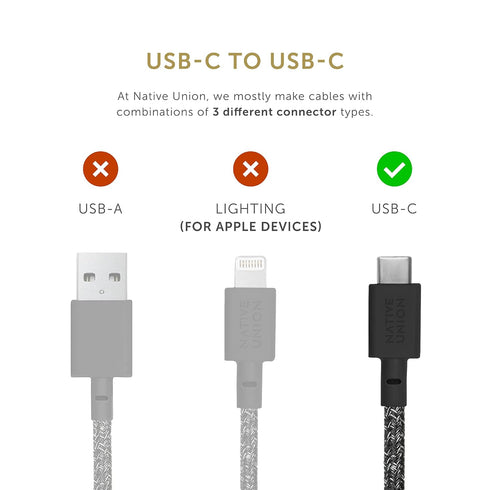 Native Union Type-C Belt Cable - USB-C to USB-C 4ft Ultra-Strong Charging Cable Compatible with iPhone 15, 15 Plus, 15 Pro, 15 Pro Max, iPad Pro, ...