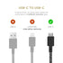 Native Union Type-C Belt Cable - USB-C to USB-C 4ft Ultra-Strong Charging Cable Compatible with iPhone 15, 15 Plus, 15 Pro, 15 Pro Max, iPad Pro, ...