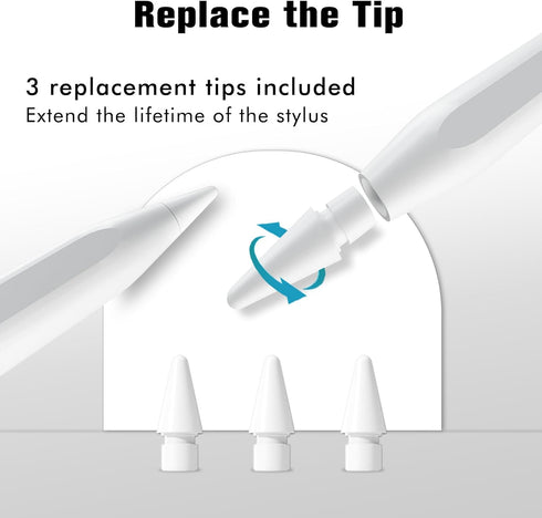 Stylus Pen for Apple iPad, Active Pencil 1st/2nd Generation with Palm Rejection, Tilt Sensitivity, Rechargeable, Work for iPad 6-10, iPad Mini 5/6...