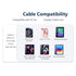 2 Pack USB A to USB C Cable for Airpods Pro 2nd, iPhone 15 15 Pro Max 15 Plus Car Carplay Data Cable, iPad USB C Cable 5th 10th Mini 6th Gen,MacBo...