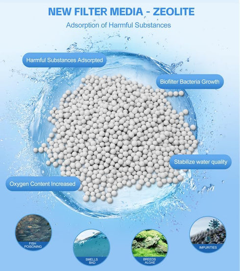 Replacement Filter Cartridges - Crystal Clear Aquarium Water - Compatible with Tetra Whisper Filters - Large 1 Pack...