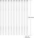 100 Pieces Ball Head Stirrer Disposible Plastic Round Top Crystal Swizzle Sticks, Crystal Cake Pops, Cocktail Coffee Drink Stirrers (Clear)...