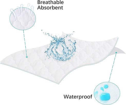 Bassinet Mattress Pad Cover, Fits 21” x 31” Maxi COSI Iora, Cloud Baby, VaVaSoo Rocking, Yacul and Simmons Kids Bassinet, 2 Pack, Ultra Soft Water...