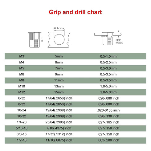 A Series Hand Rivet nut Gun Mandrel and Nose Pieces Accessary(SAE 3/8-16 2 pack)...