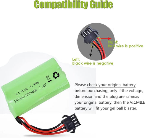 7.4V Li-ion Battery 600mAh 2S Rechargeable Lithium Battery with SM-4P Plug and USB Battery Charger Cable 2Pack......