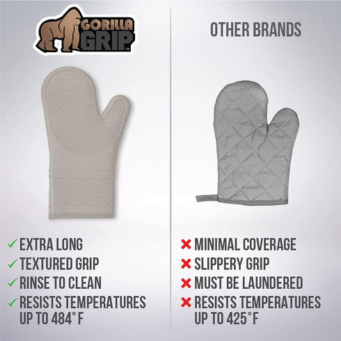 Gorilla Grip Heat and Slip Resistant Silicone Oven Mitts Set, Soft Cotton Lining, Waterproof, BPA-Free, Long Flexible Thick Gloves for Cooking, Ki...
