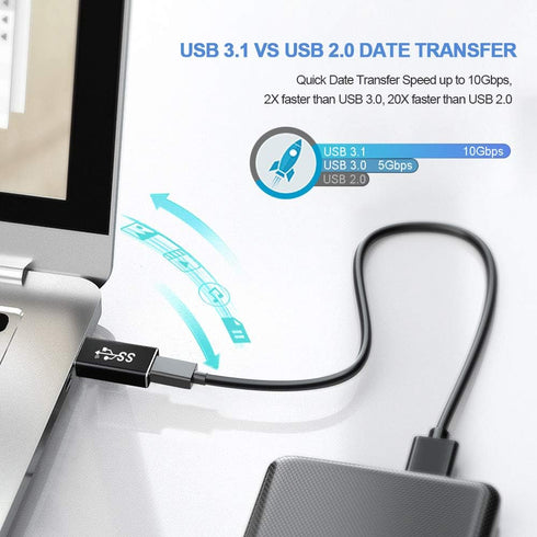 ELECTOP Double Sides 10Gbps, USB 3.1 GEN 2 Male to Type-C Female Adapter, Support Both 10Gbps Charging & Data Transfer, USB A to USB C 3.1 Convert...