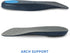 Comfort Zone Heel Pain Relief Inserts Men's, Blue, 8-12, 1 Count...