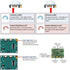 5 Pack HC-SR501 Pir Motion IR Sensor Body Module Infrared for Arduino...