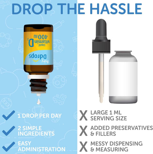 Ddrops Organic Baby 400 IU 90 Drops - Daily Vitamin D Liquid for Infants. Supports Teeth & Bone Health. No Preservatives, No Sugar, Non-GMO, Aller...