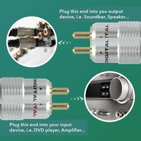 CableMountain RCA Cables 3.3FT - Gold Plated 2-Male to 2-Male RCA Audio Cable | RCA Cable for Subwoofer, Amplifier, Turntable, TV, Home Theater, S...