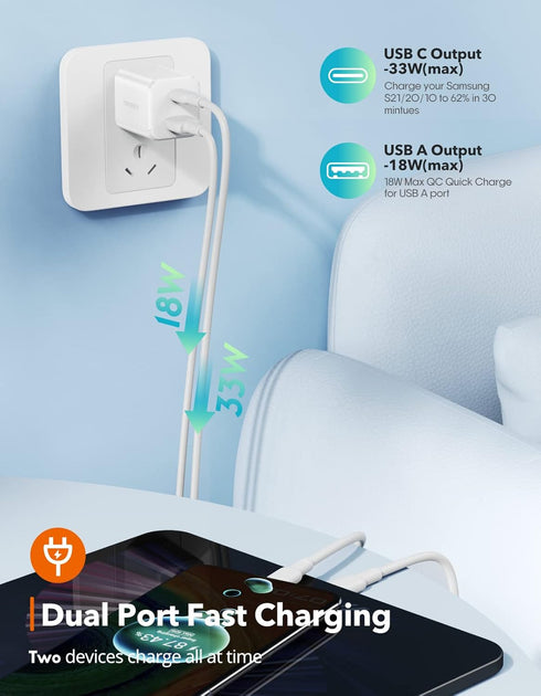 USB C Wall Charger,THREEKEY 33W Dual USB Port Charger Block, Type C Charger Fast Charging Power Adapter Compatible with iPhone 16/15/14/13/12/, iP...