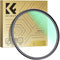 K&F Concept 37mm MC UV Protection Lens Filter Ultra-Slim 24-Layer Multi-Coated Waterproof UV Filter for Camera Lens (D Series)...